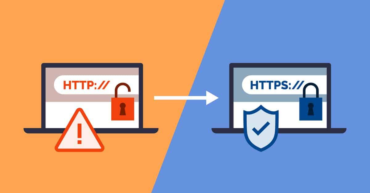How to Convert Wordpress Website From HTTP to HTTPS?